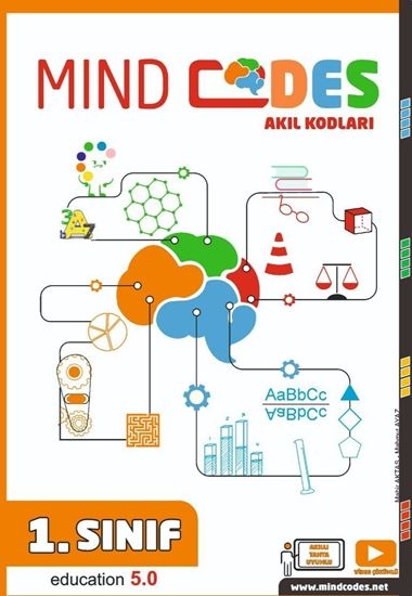 MIND CODES - AKIL KODLARI 1. SINIF AKIL VE ZEKA SORULARI
