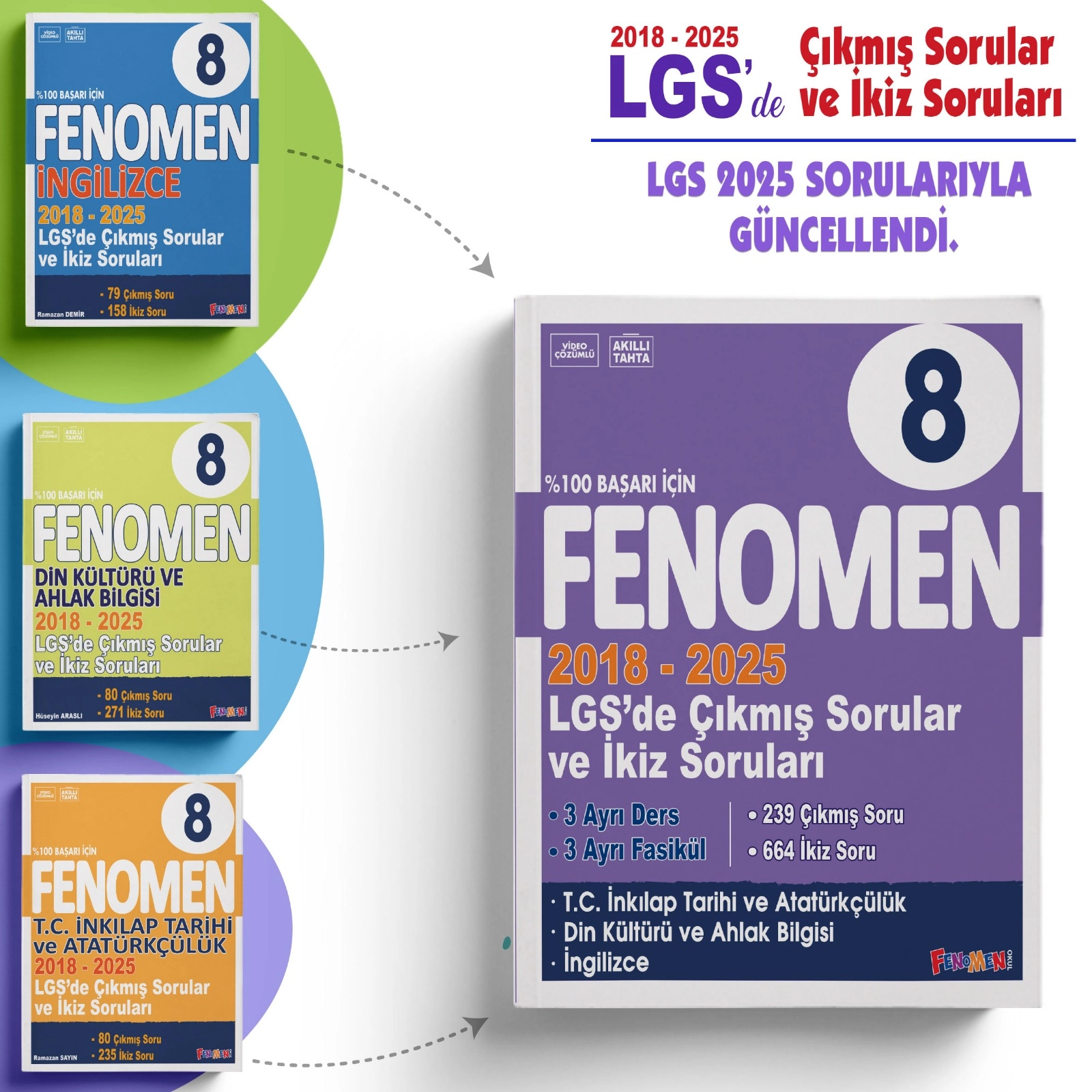 FENOMEN 8.SINIF LGS’DE ÇIKMIŞ SORULAR VE İKİZ SORULARI SETİ (İNKILAP TARİHİ / DİN KÜLTÜRÜ / İNGİLİZCE)