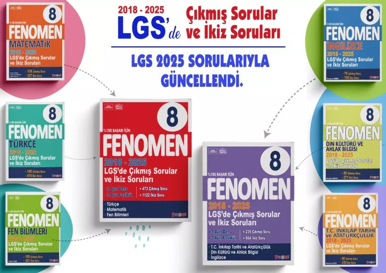 FENOMEN 8.SINIF LGS’DE ÇIKMIŞ SORULAR VE İKİZ SORULARI SETİ (6 KİTAP)