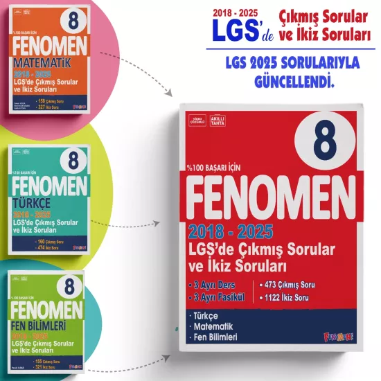 FENOMEN 8.SINIF LGS’DE ÇIKMIŞ SORULAR VE İKİZ SORULARI SETİ (TÜRKÇE / MATEMATİK / FEN BİLİMLERİ)